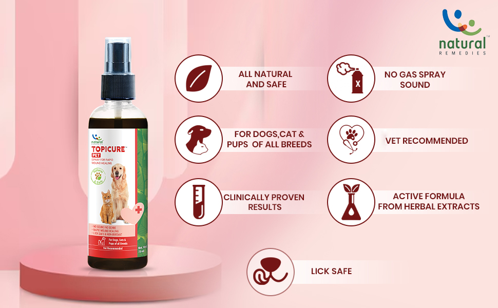 Topicure Spray benefits